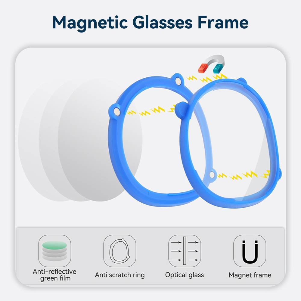 Quest VR Myopia Corrective Lens Adapter